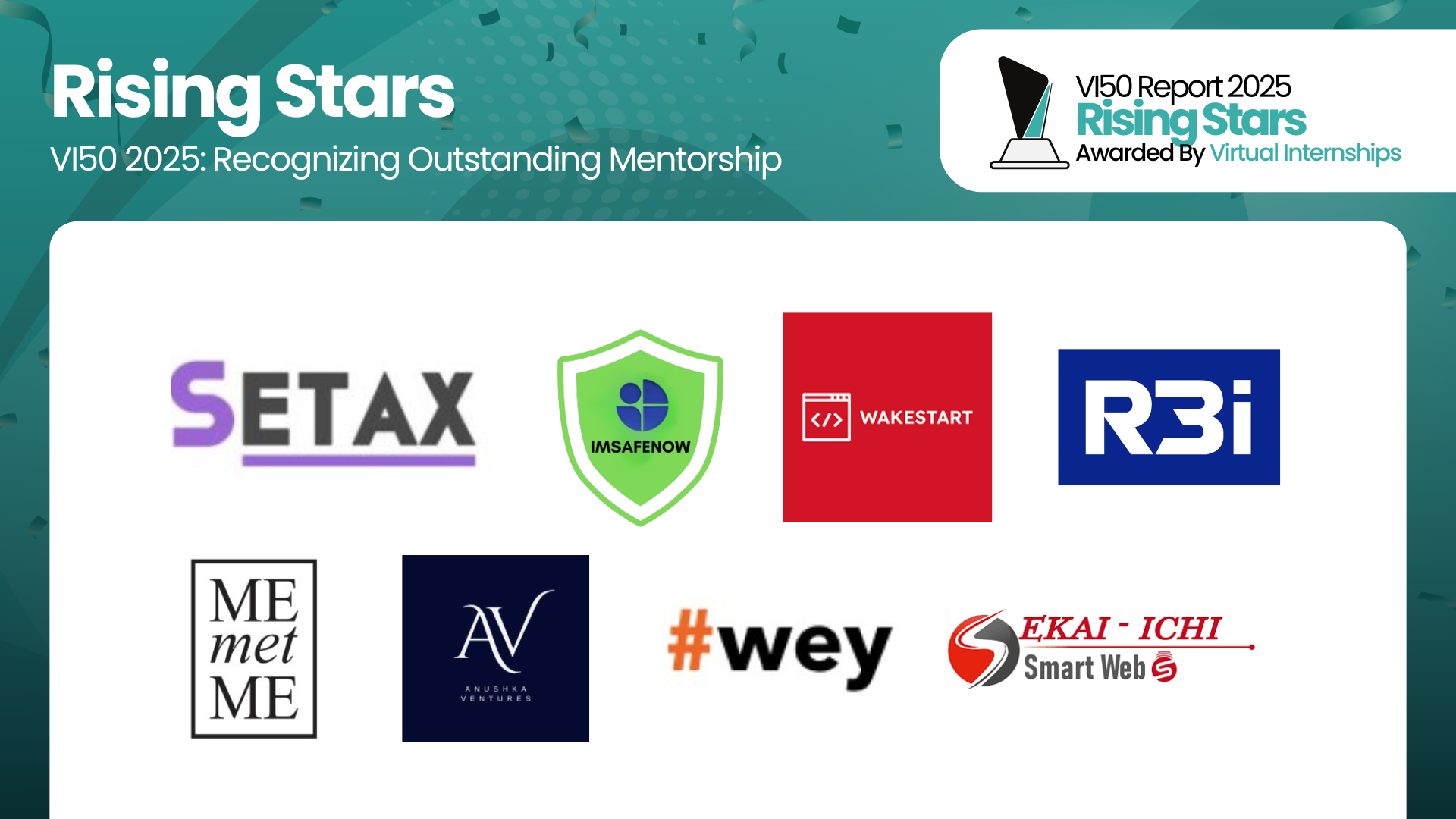Rising stars award given to wakestart for for intern support. 